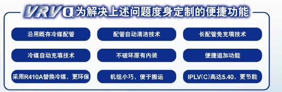 VRVQ���ü�����ý���,����Ԅ��坍���g